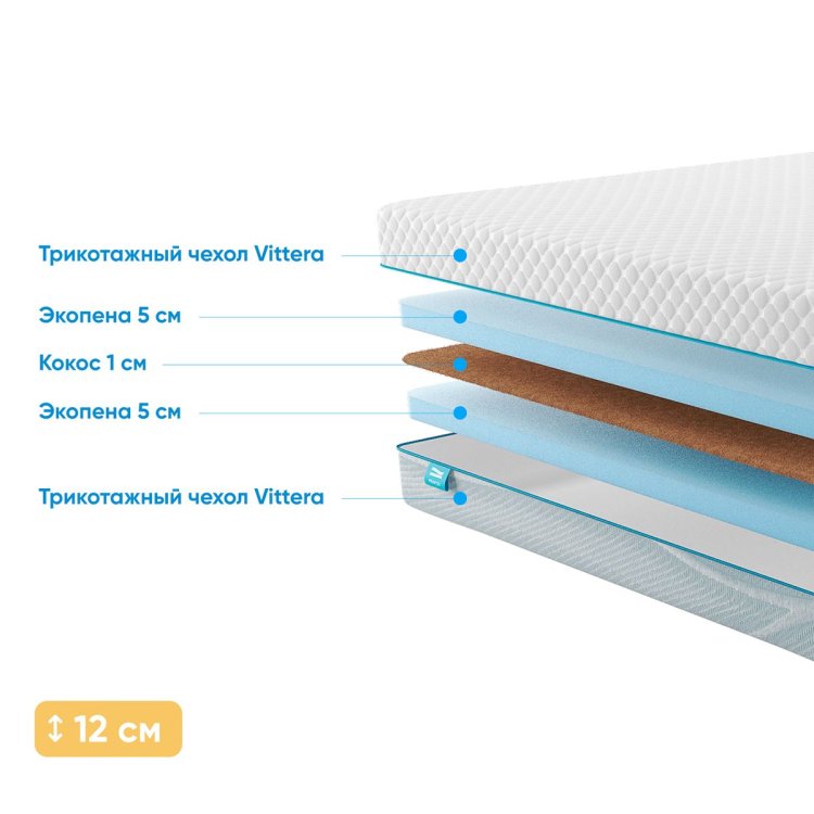 Фото Promtex-Orient Roll Standart 10 Inside №1