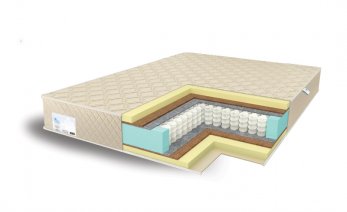 Купить матрас Comfort Line Medium Memory4 TFK Купить матрас Comfort Line Medium Memory4 TFK