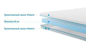 Превью фото Promtex-Orient Roll Standart 8