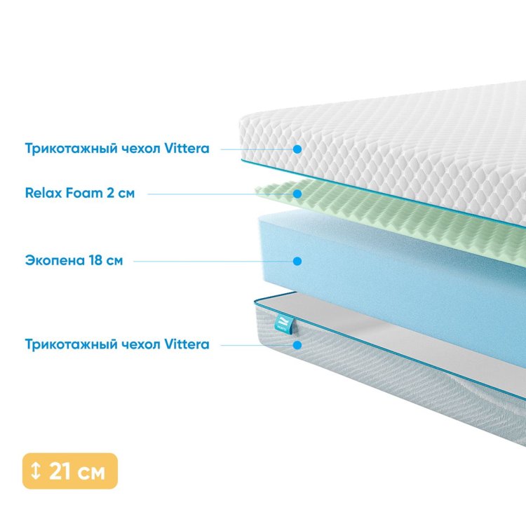 Фото Promtex-Orient Roll Standart 20 M №1